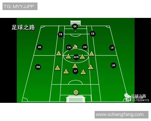 深圳足球队边路渗透战术解析与实战应用探讨