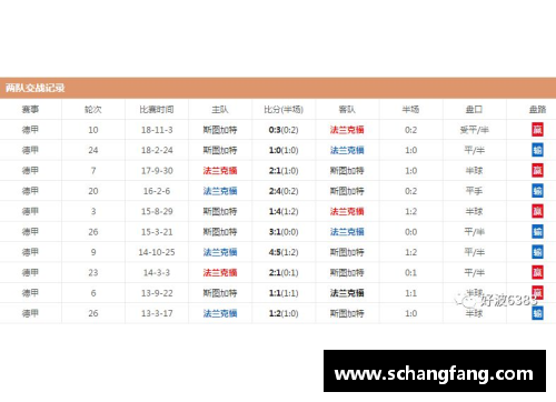 mtc满堂彩官网斯图加特主场失利积分榜下滑，欧战梦或生变